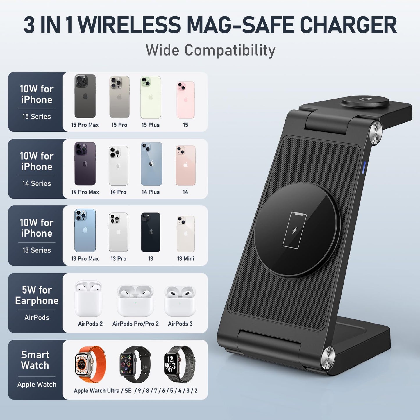 GEJIUCAI Magnetic Wireless Charger Stand, 3 in 1 Foldable Wireless Charging Station, Travel Charger for Multiple Devices for iPhone 15 14 13 12 Series, Apple Watch Ultra/SE/9/8/7/6/5/4/3/2, AirPods