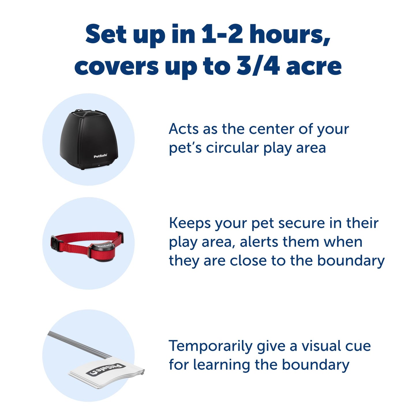 PetSafe Stay & Play Wireless Pet Fence for Stubborn Dogs - No Wire Circular Boundary, Secure 3/4-Acre Yard, For Dogs 5lbs+, America's Safest Wireless Fence From Parent Company INVISIBLE FENCE Brand