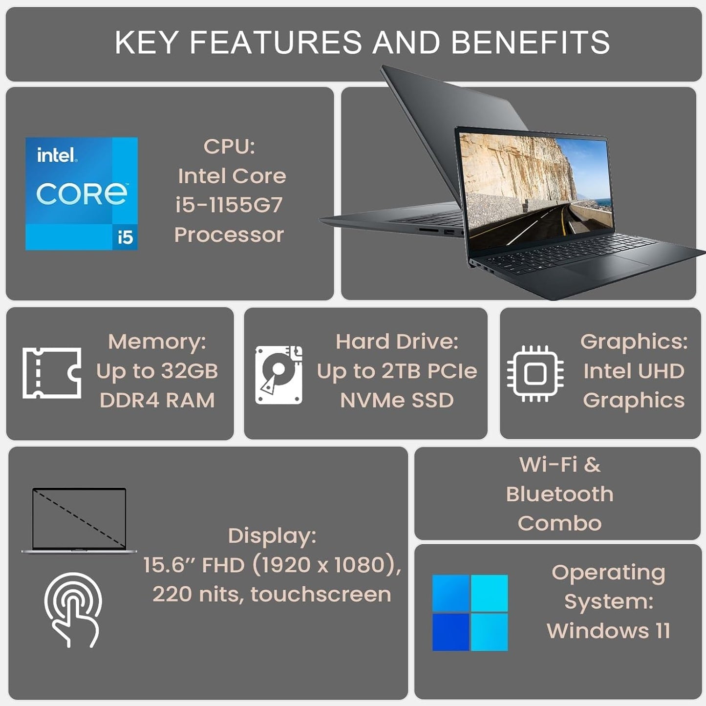 DELL Inspiron 15 3000 3520 Business Laptop Computer 15.6'' FHD Touchscreen,11th Gen Intel 4 Cores i5-1155G7, with Microsoft Office 365,32G,1TB, Numeric Keypad, Wi-Fi, Webcam, HDMI, Black