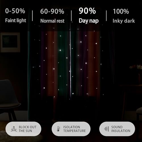 XiDi Curtains for Girls Bedroom Kids Room Unicorn Princess Theme Room Darkening 63 inches Long Wall Decals Pink Purple Green, W52 X L63