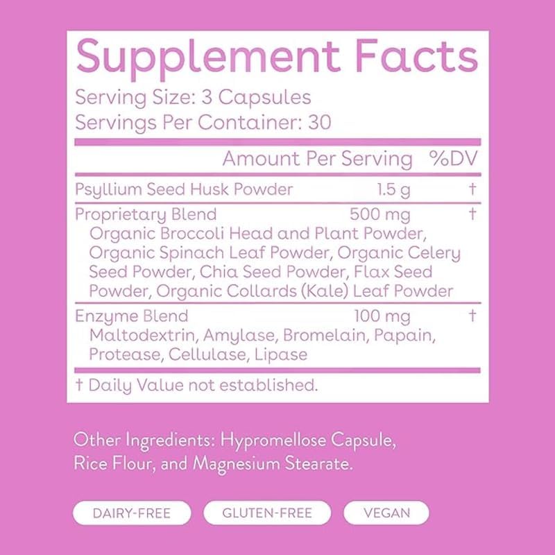 Love Wellness Sparkle Fiber Supplement for Digestive Health | Psyllium Husk Powder | Supports Regularity & Weight Management | Beauty Pills for Bloating Relief with Digestive Enzymes | 90 Capsules