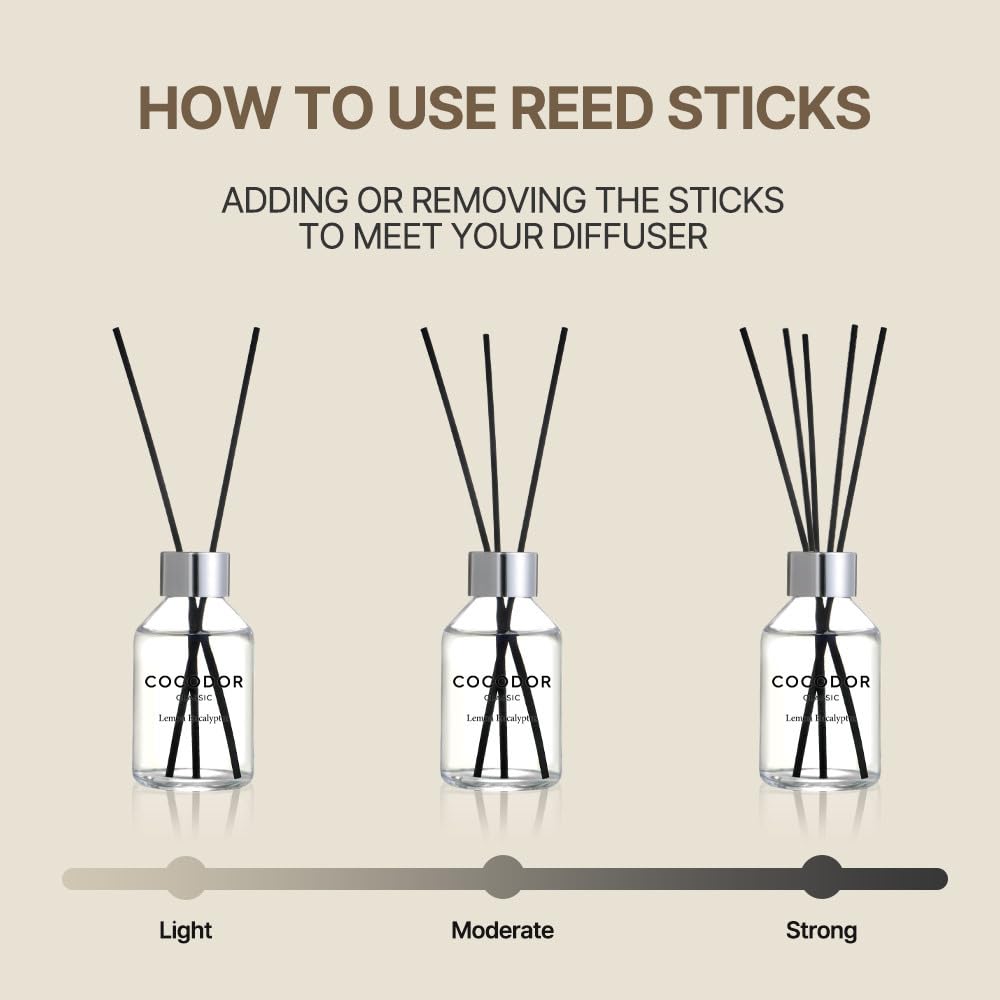 COCODOR Classic Reed Diffuser/White Jasmine/3.4oz(100ml)/1 Pack/Fragrance Scent Essential Oil with Stick Diffuser Set for Home Bathroom Shelf Décor