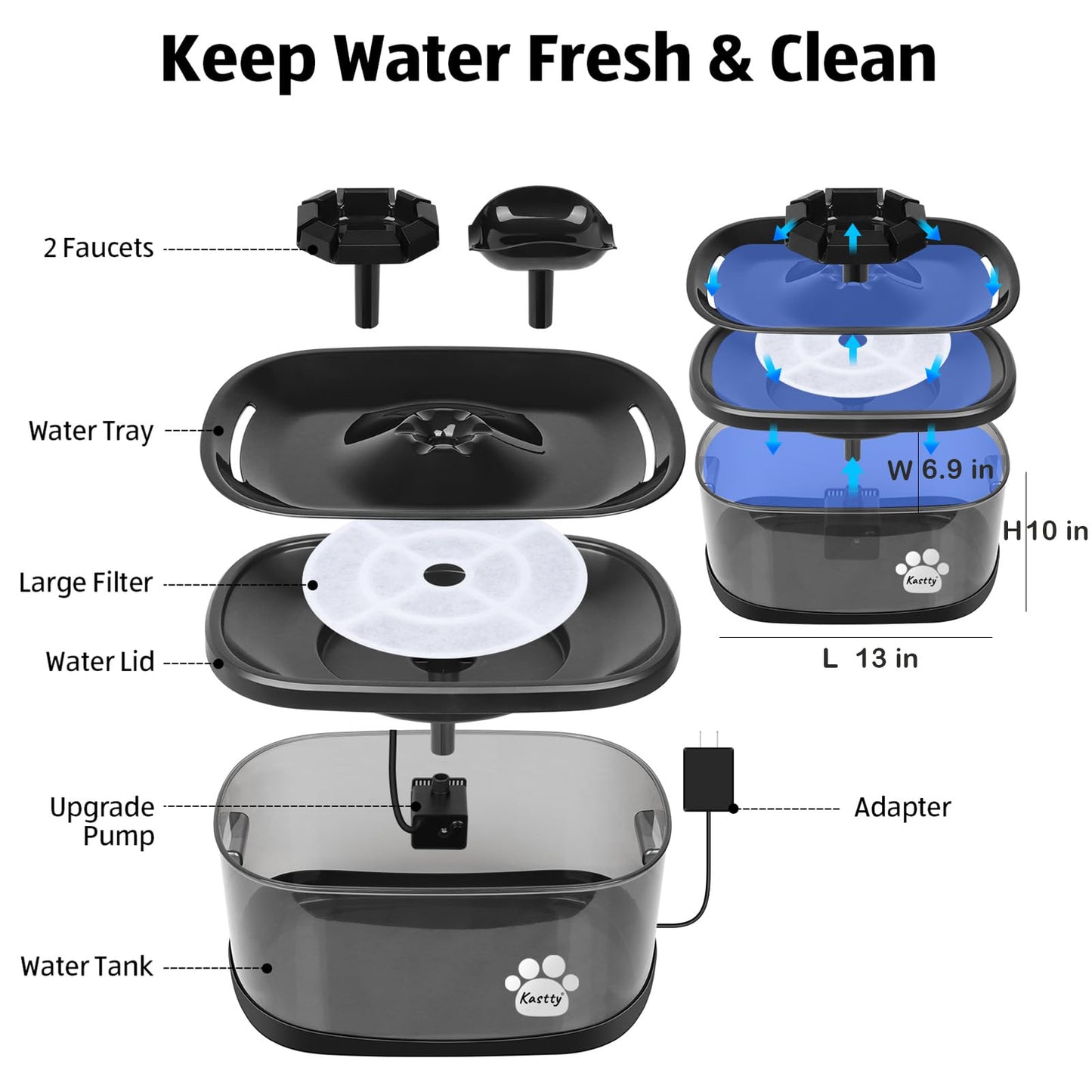 Kastty 2.5Gal/9.5L Dog Water Fountain Extra Large Pet Cat Fountain with 3 Flow Modes& Super Large Filtration& Safe Smart 3 in 1 Colorful LED Pump, BPA-Free, Quiet, Ideal for Large Dogs& Multi Pet