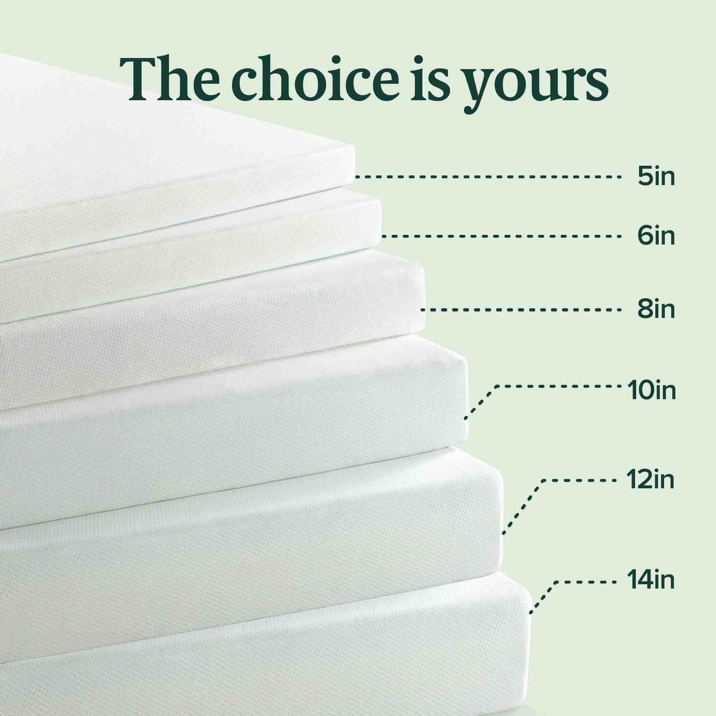 Zinus 14 Inch Queen Green Tea Memory Foam Mattress, Fiberglass Free, Medium Firm Feel, Zoned Pressure Relief, Certified Safe Foams & Fabric, Mattress in A Box