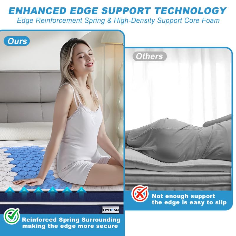 Hycean Full Size Mattress, 12 Inch Hybrid Memory Foam Full Mattress in a Box, Motion Isolation, Medium Firm, CertiPUR-US