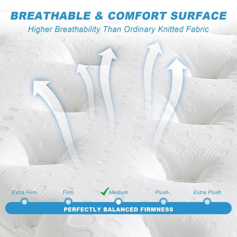 Hycean Full Size Mattress, 12 Inch Hybrid Memory Foam Full Mattress in a Box, Motion Isolation, Medium Firm, CertiPUR-US