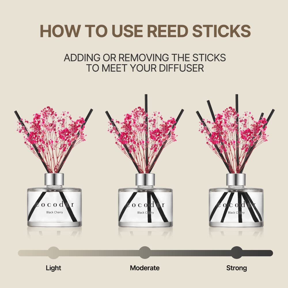 COCODOR Preserved Flower Reed Diffuser/White Jasmine/6.7oz(200ml)/1 Pack/Home & Office Decor Aromatherapy Diffuser Oil Gift Set