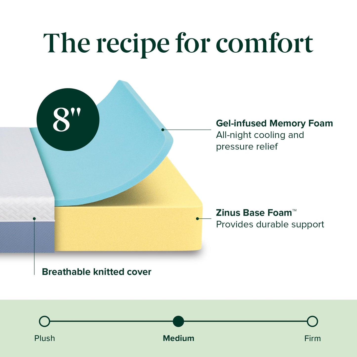 Zinus 8 Inch Twin Cooling Essential Memory Foam Mattress [NewVersion], Fiberglass Free, Medium Feel, Breathable Cooling Layers, Certified Safe Materials
