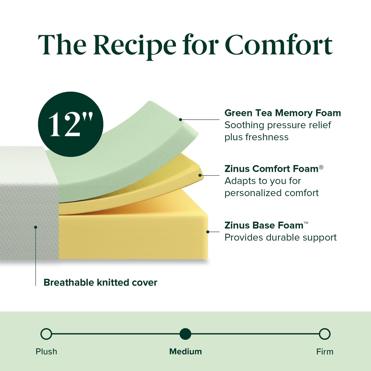 Zinus 12 Inch Queen Green Tea Memory Foam Mattress [New Version], Fiberglass Free, Medium Firm Feel, Zoned Pressure Relief, Certified Safe Foams & Fabric, Mattress in A Box