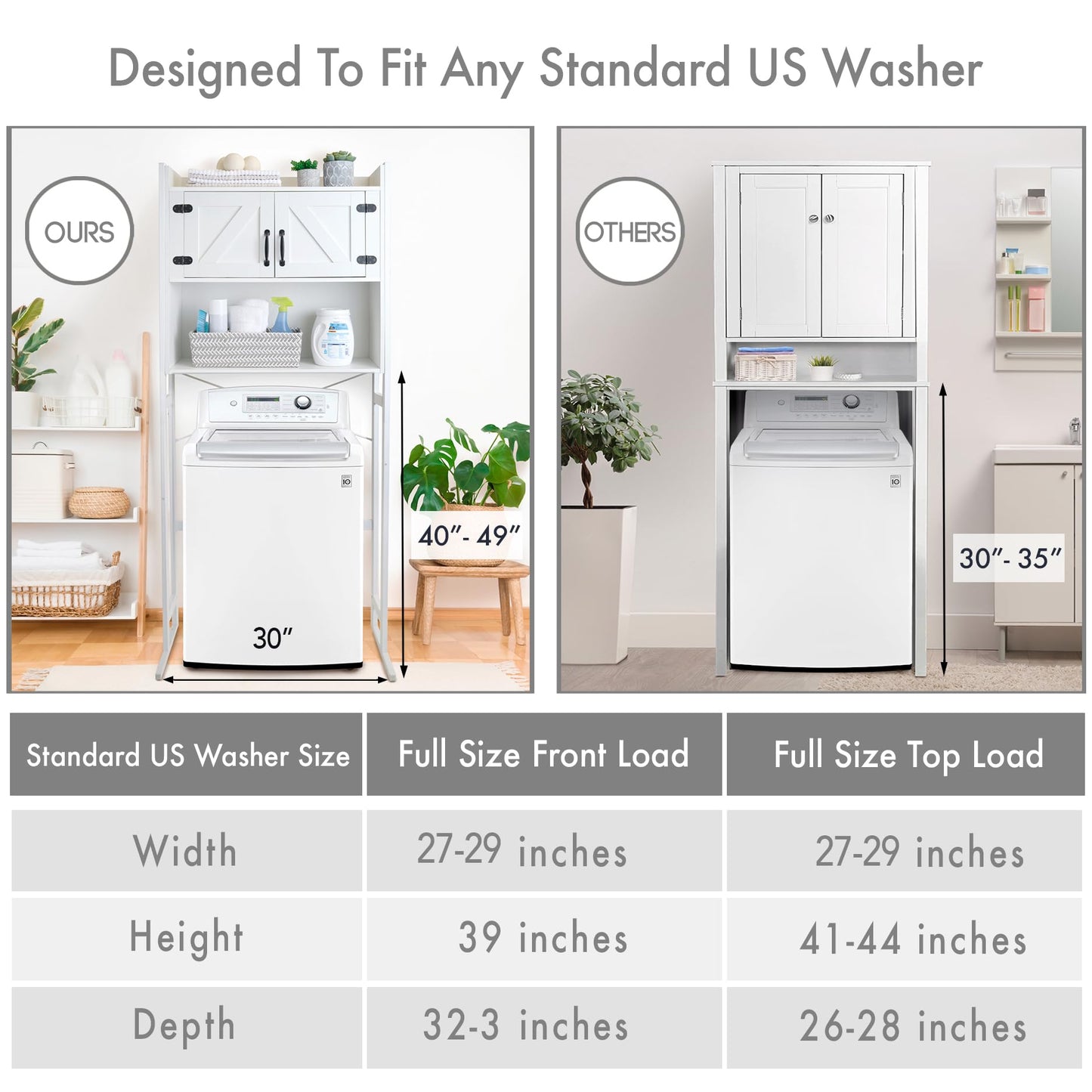 Stephan Roberts Washer or Over The Toilet Storage Cabinet w/Height Adjustable Shelf Laundry Room/Bathroom Organizer, 2-Door Freestanding Rack Space Saver, White