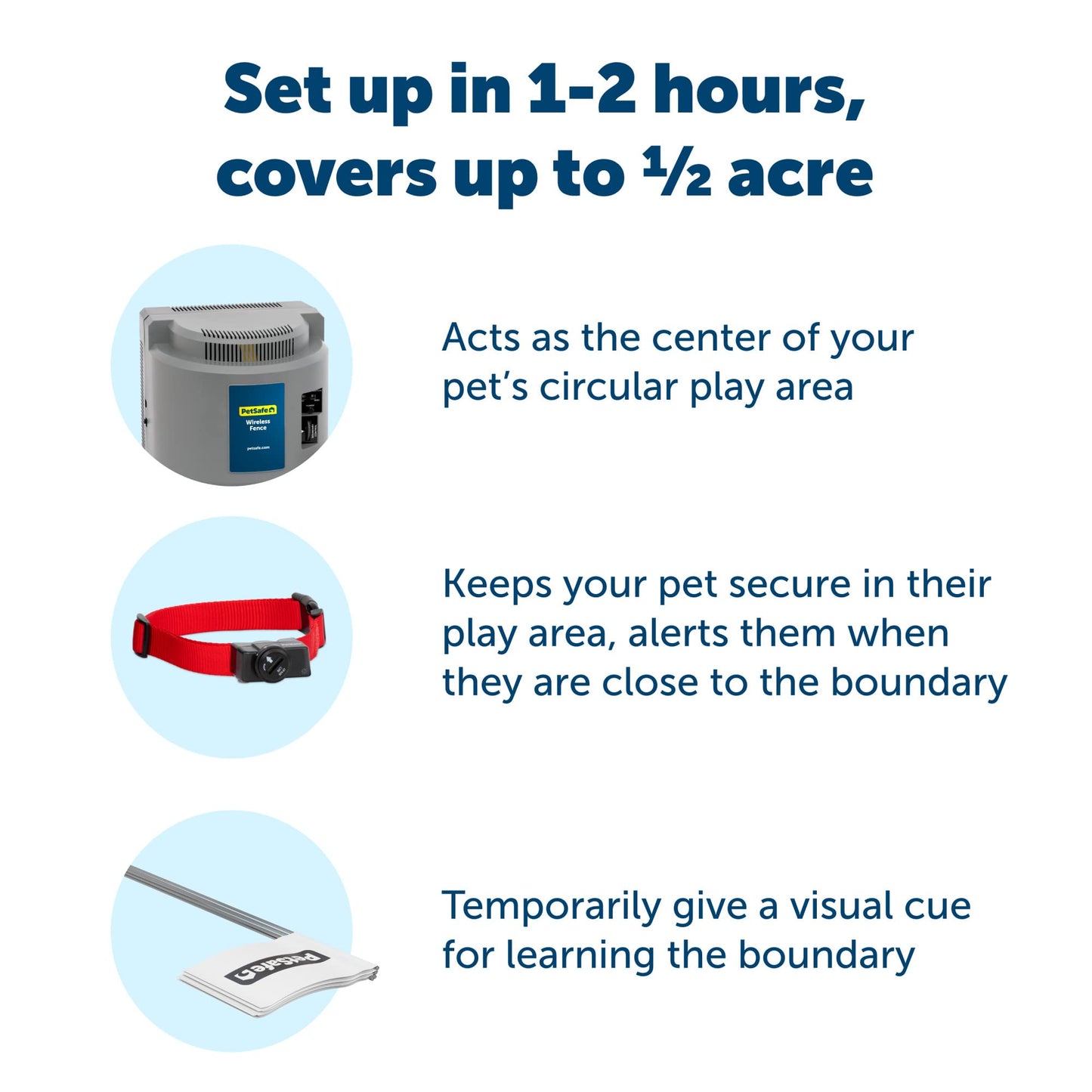 PetSafe America's Safest Pet Fence - The Original Wireless Containment System - Covers up to 1/2 Acre for dogs 8lbs+, Tone / Static - Parent Company INVISIBLE FENCE Brand