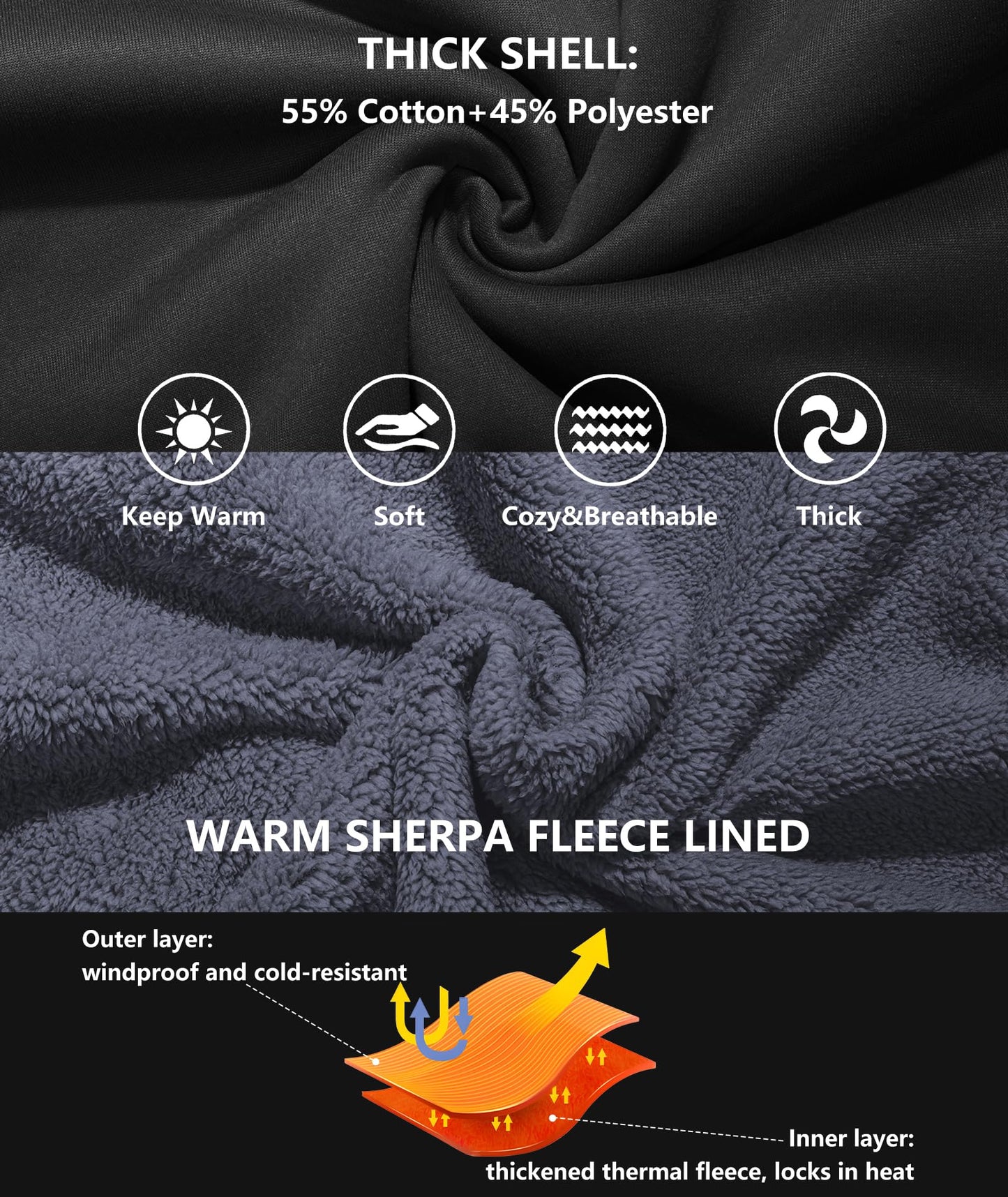 GEEK LIGHTING Men’s Fleece-Lined Zip Up Hoodie, Thick Hooded Jacket Winter Warm Athletic Sweatshirt, Pure black L