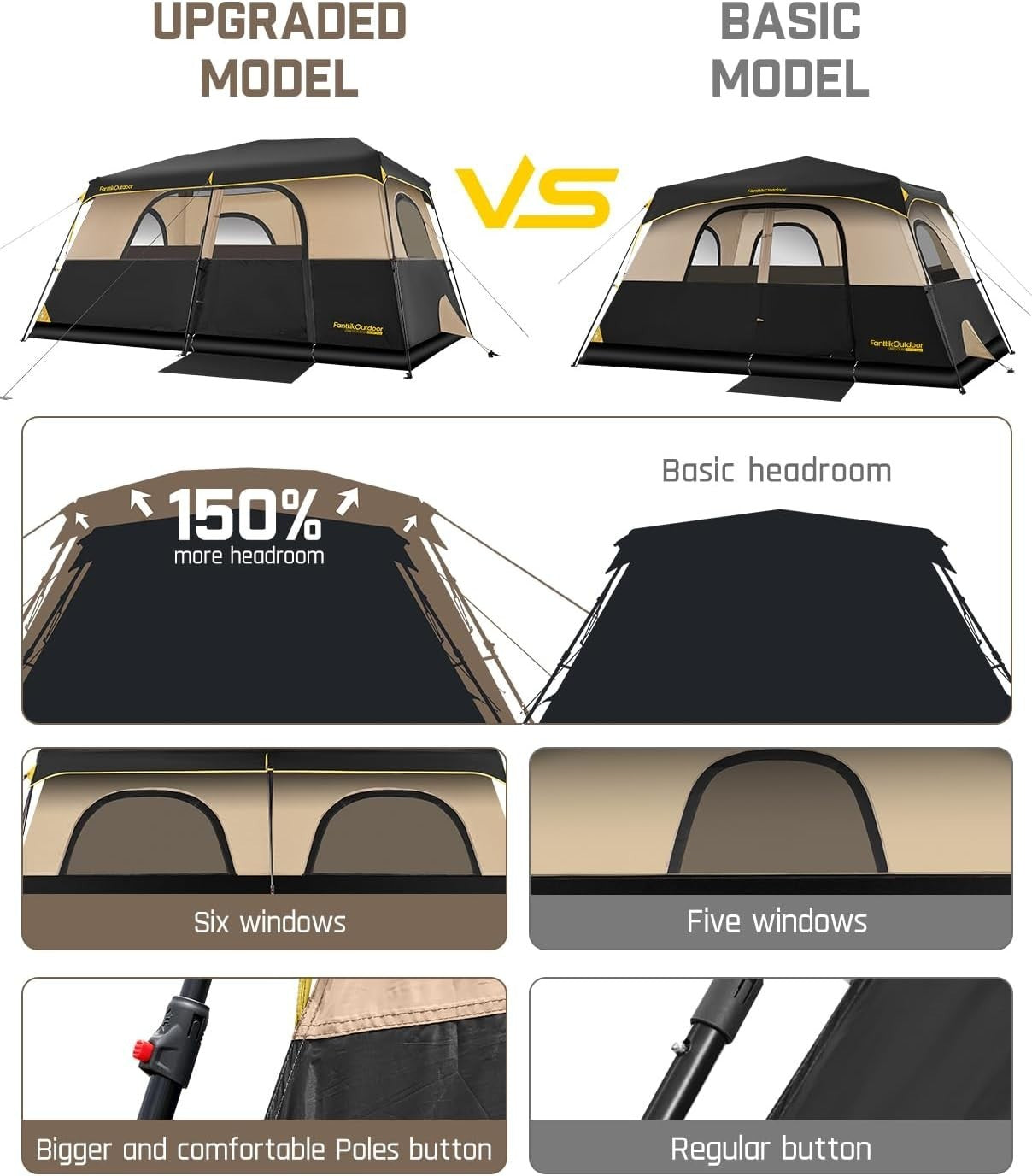FanttikOutdoor Instant Cabin Tent 8 Person Camping Tent Setup in 60 Seconds with