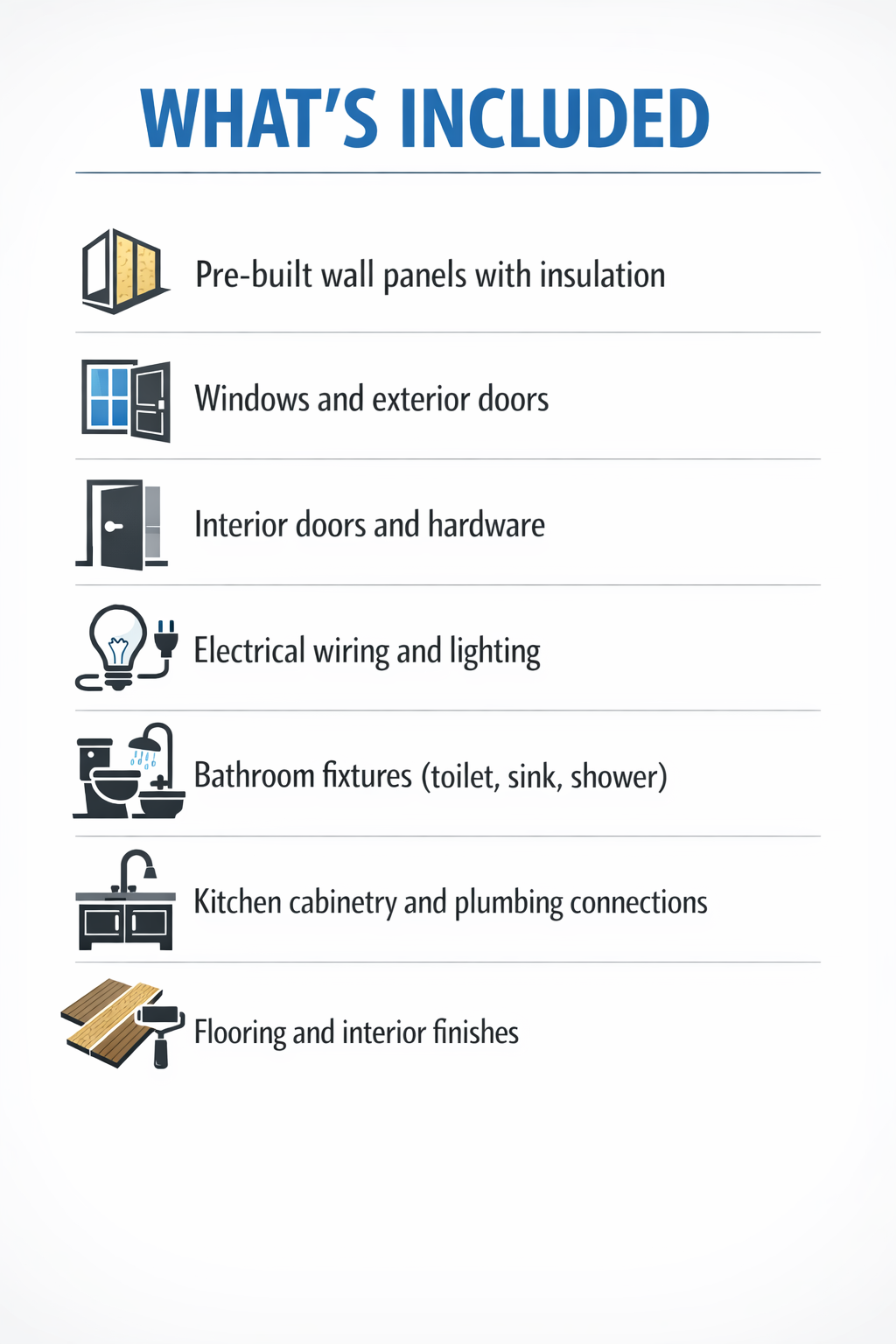 40ft Modular Container Home Prefab Tiny House 2/3 Bed, Bath, Kitchen- Fast Setup